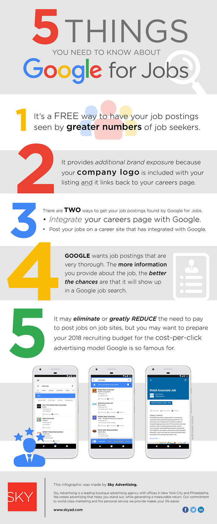 Google for Jobs